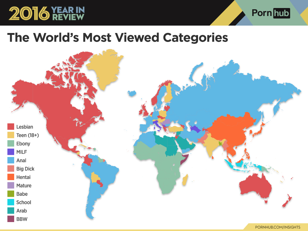 Meist geschaute Porno Kategorien nach Land
